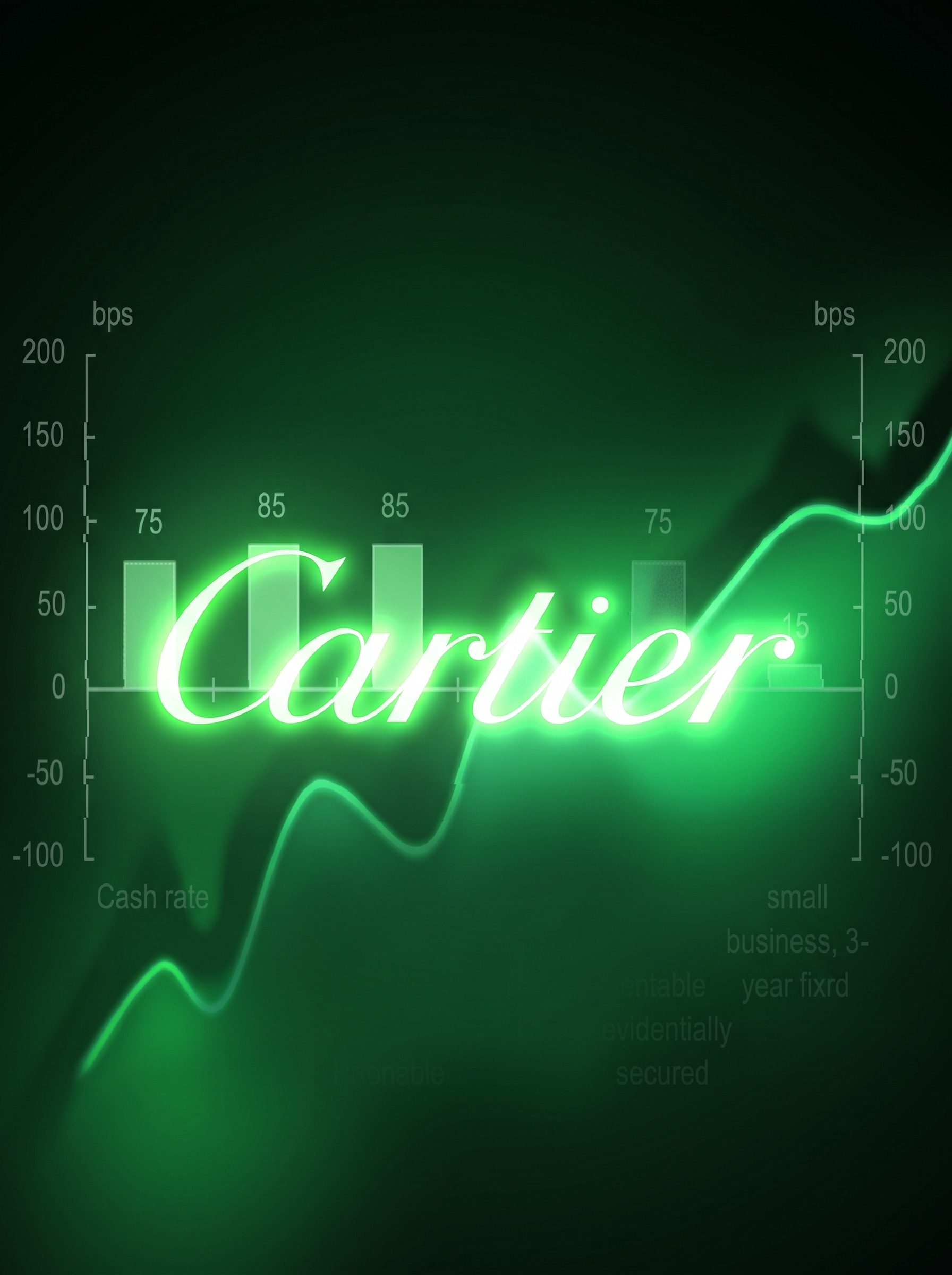 Richemont's 24% Jewelry Surge Is a Lesson in What Luxury Still Sells